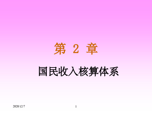 国民收入核算体系(ppt 44页)