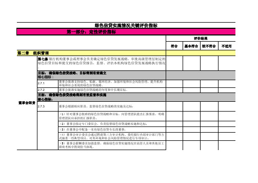 绿色信贷实施情况关键评价指标