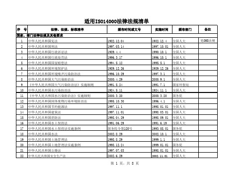 适用ISO14000法律法规清单