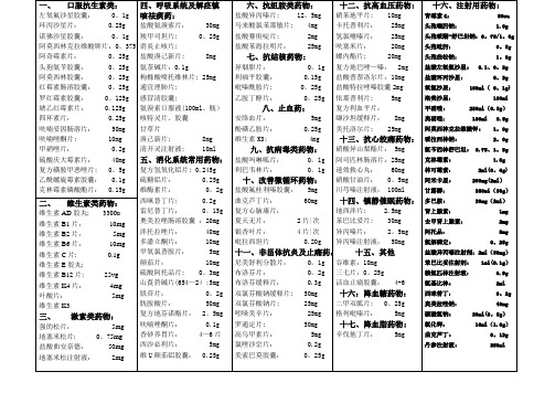 乡镇卫生院常用基本药物