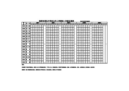 初二课表0223