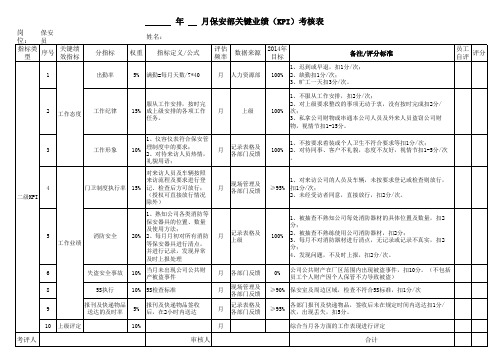 行政部保安关键业绩(KPI)考核表