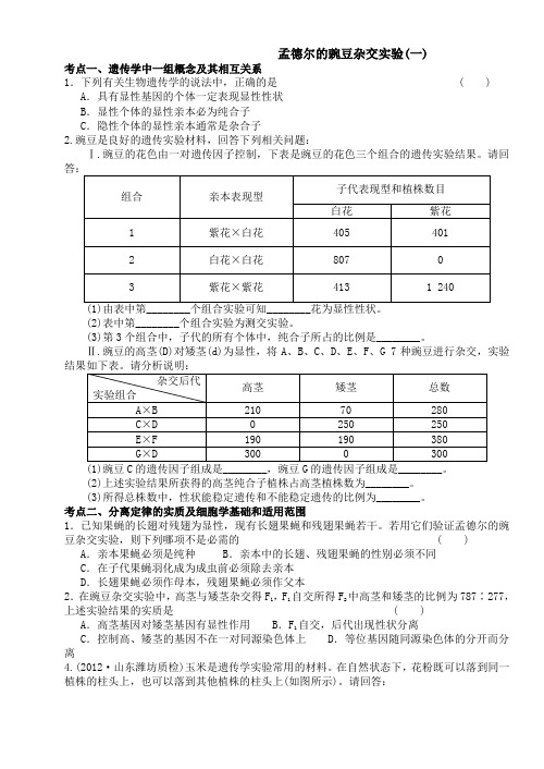 基因分离定律题型归类