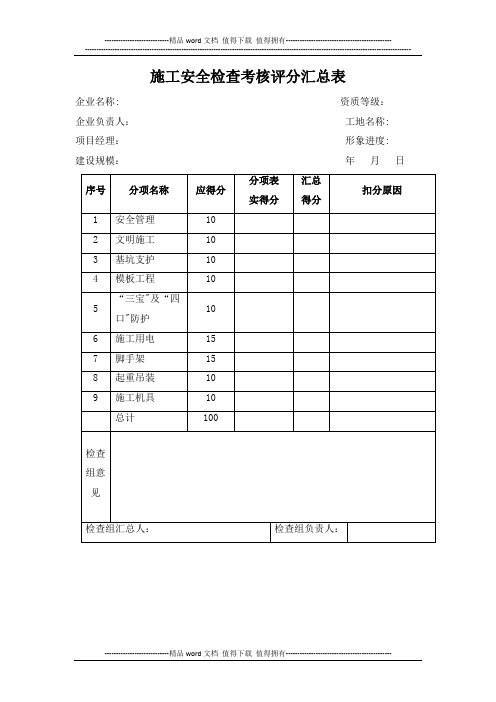 施工现场安全标准化检查评分表格