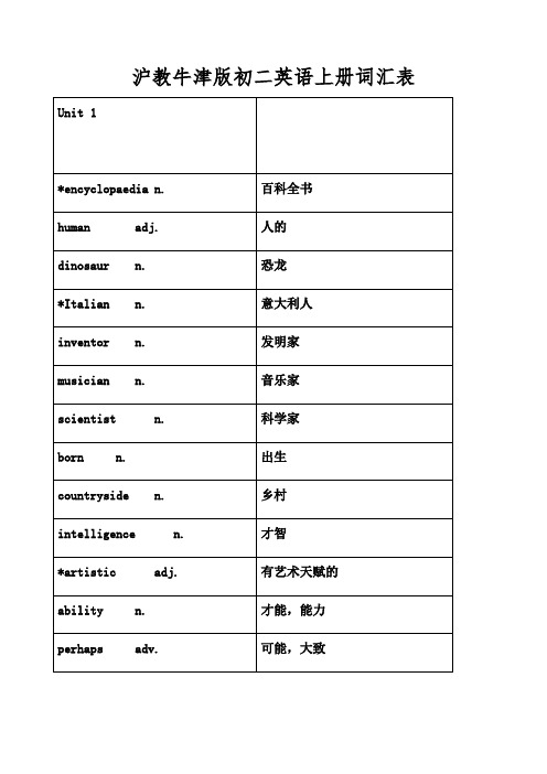 沪教牛津版初二英语上册词汇表