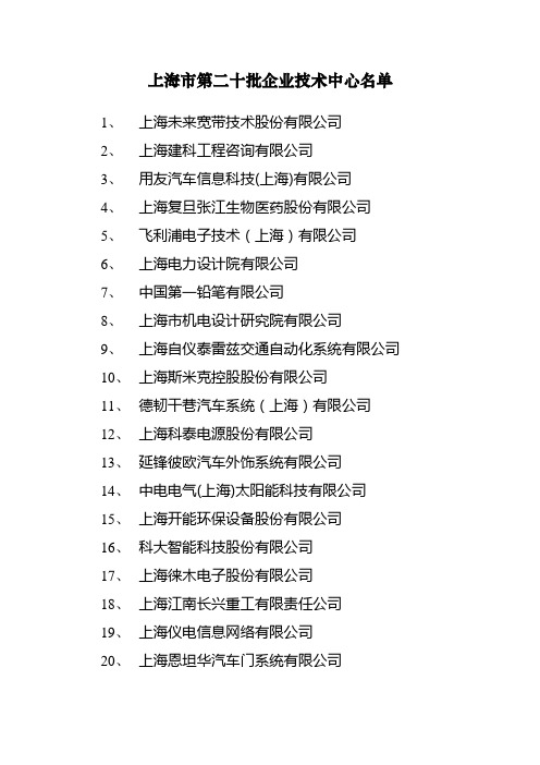 上海市第二十批企业技术中心名单