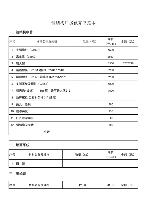 钢结构厂房预算书范本