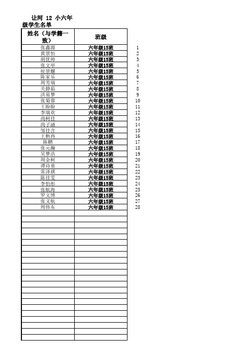12小学2020秋六年级学生、教师名单上报