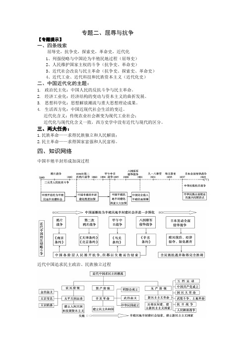 高一历史专题二人民版