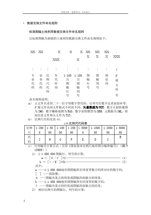 数据交换文件命名规则