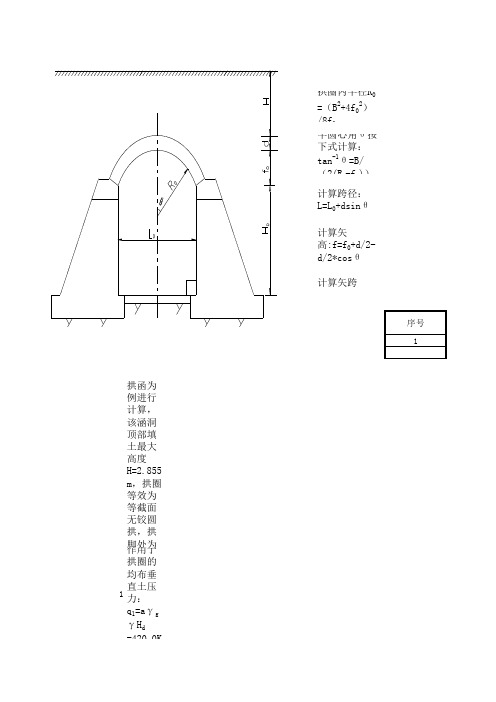 拱涵计算方法及表格