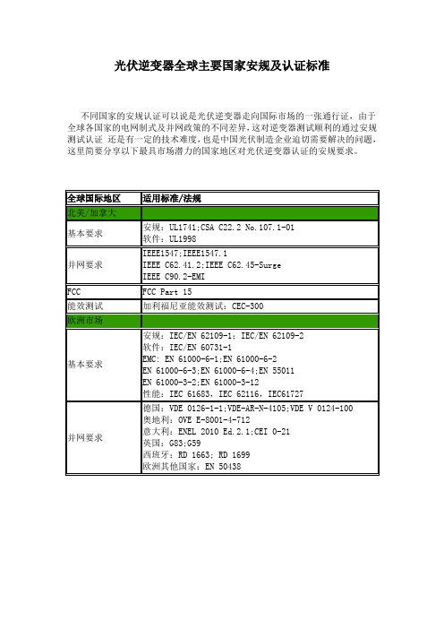 光伏逆变器全球主要国家安规及认证标准