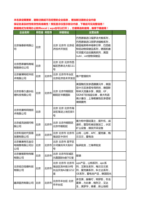 新版全国赛特工商企业公司商家名录名单联系方式大全60家