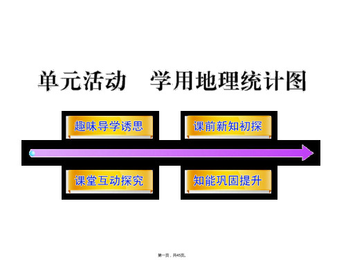 高中地理鲁教版必修二单元活动课件学会地理统计图