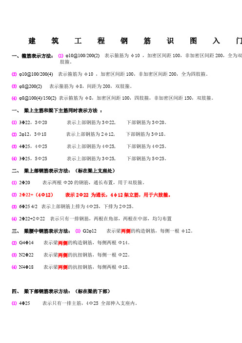 建筑工程钢筋识图与算量的基本规则