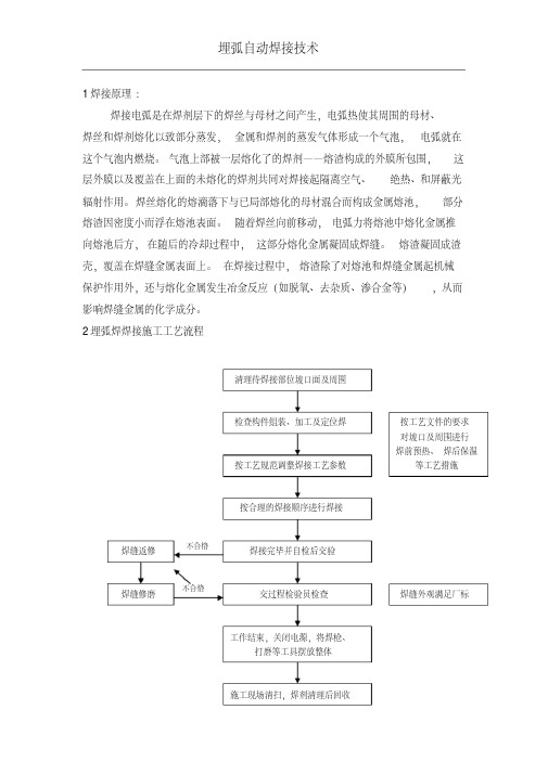 埋弧自动焊接技术