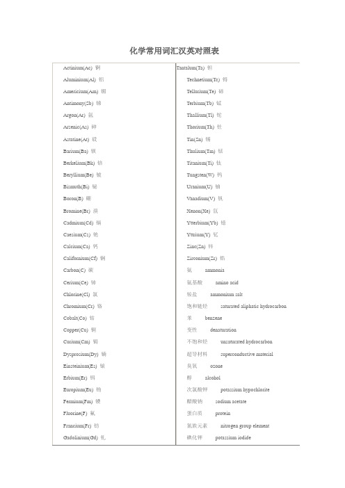 化学常用词汇汉英对照表