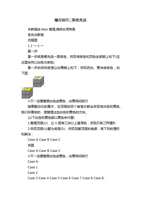 魔方技巧二阶色先法