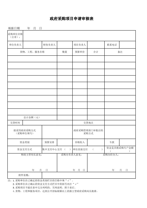 政府采购项目申请审核表