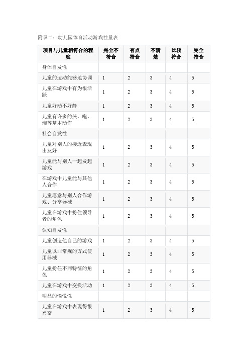 附录二：幼儿园体育活动游戏性量表