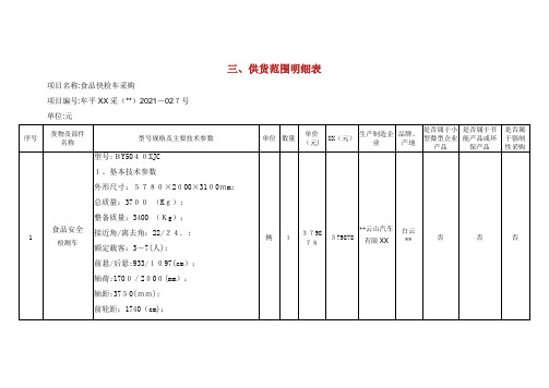 供货范围明细表[2]