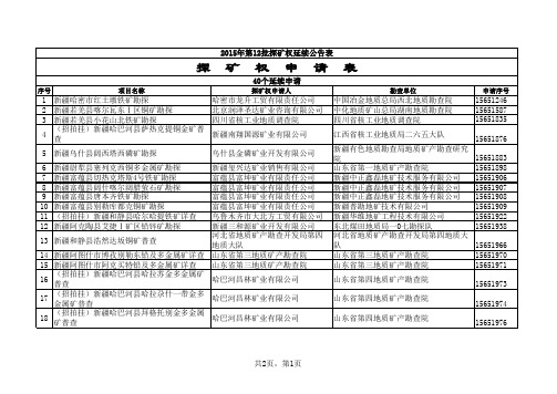 2015年第12批探矿权延续公告表