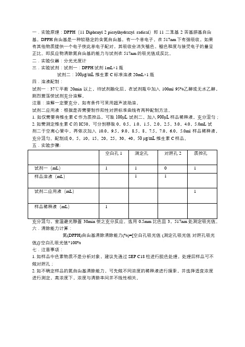 氮自由基(DPPH)清除