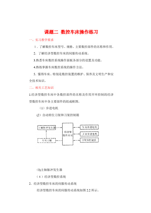 2课题二 数控车床的操作练习