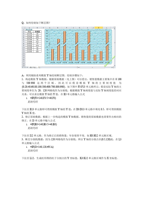 Excel断层图绘制教程——模拟Y轴法