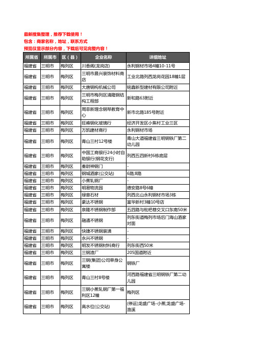 新版福建省三明市梅列区钢材企业公司商家户名录单联系方式地址大全78家