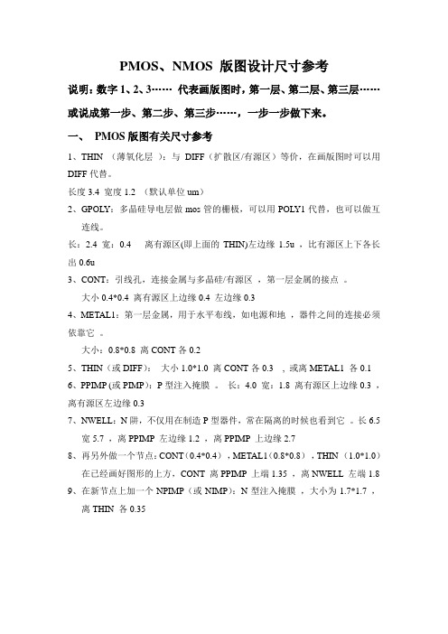 cadence实验：PMOS、NMOS设计步骤