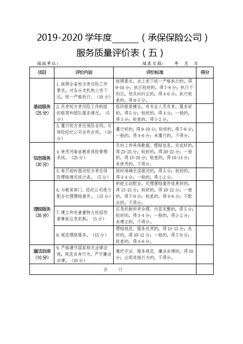 保险公司服务质量评价表(五)