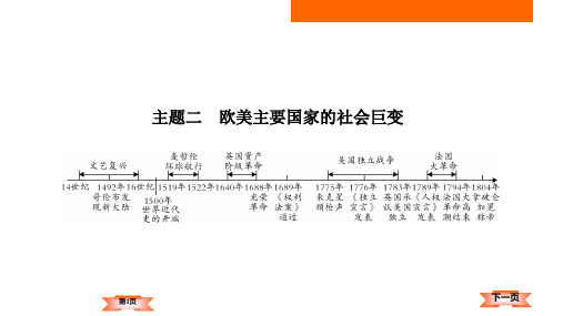 中考历史专项复习：世界古、近代史_主题二 欧美主要国家的社会巨变