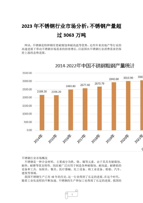 2023年不锈钢行业市场分析：不锈钢产量超过3063万吨7