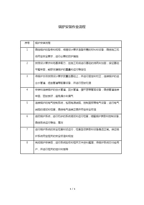 锅炉安装作业流程