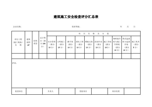 建筑施工安全检查评分表及汇总表