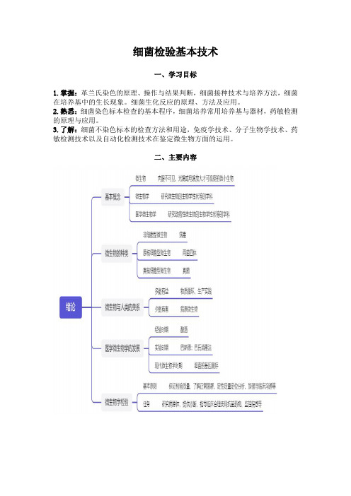 《微检习题集 第三章 细菌检验基本技术》