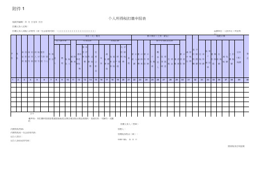 个人所得税扣缴申报表及填表说明