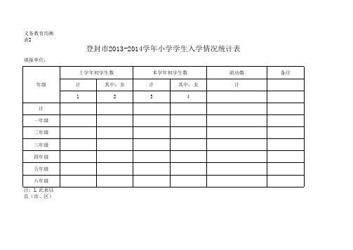 入学情况统计表(小学段)