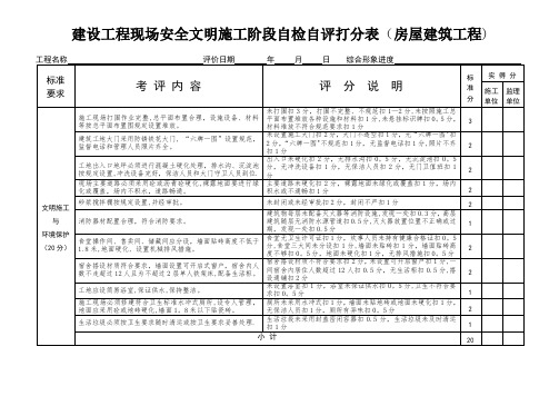 安全文明打分表