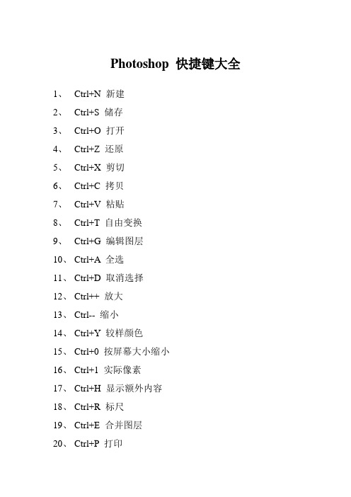 Photoshop 快捷键大全