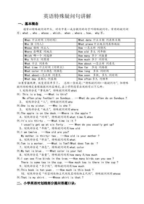 英语特殊疑问句讲解及例句