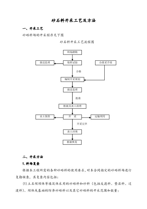 砂石料开采工艺及方法