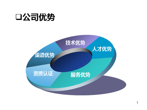 贸易金融服务项目介绍 PPT课件