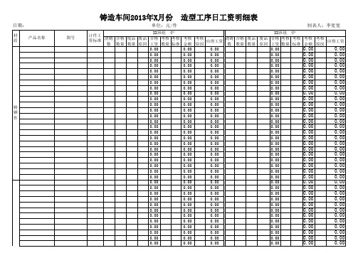 铸造车间造型工资明细格式表