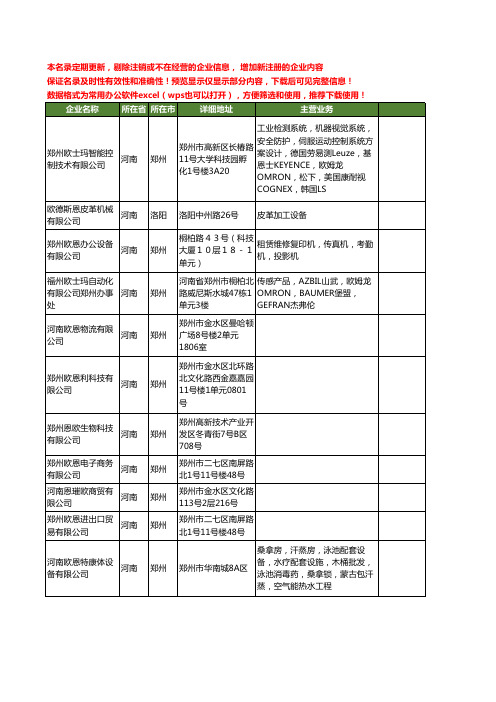 新版河南省欧恩工商企业公司商家名录名单联系方式大全11家