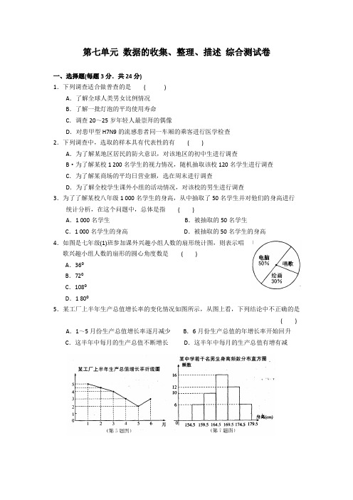 苏科版八年级数学下册第7章 数据的收集、整理、描述测试卷及答案