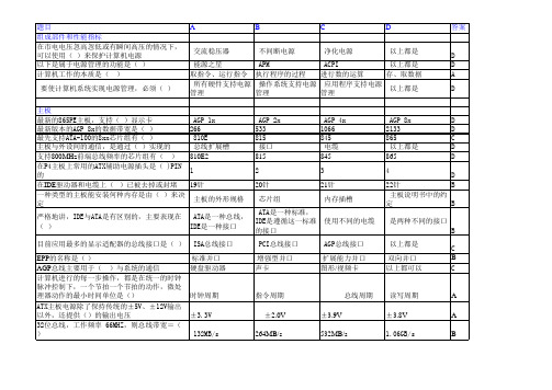 联想LCSE工程师试题汇总