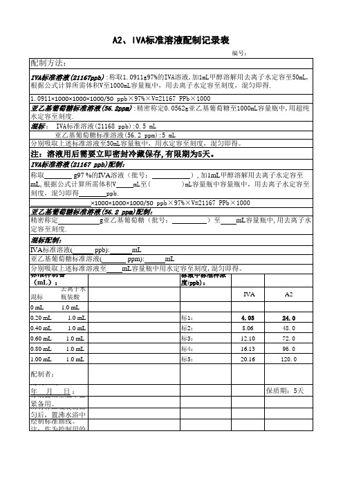 A2、IVA标准溶液配制记录表