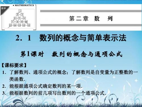 高中数学必修课14-《数列的概念与简单表示法》PPT课件